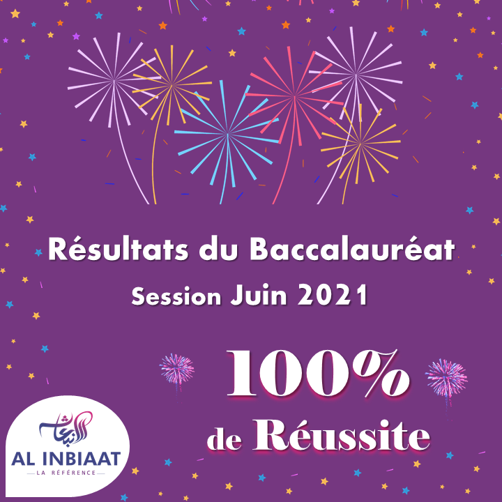 Résultats du Baccalauréat – Session Juin 2021